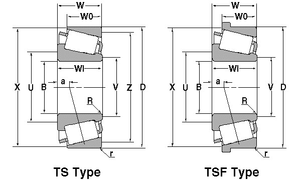 749S/742 NTN SPHERICAL ROLLER NTN JAPAN BEARING