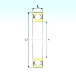 roulements 635-2RZ ISB