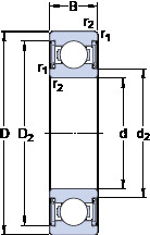 roulements D/W R188-2RS1 SKF