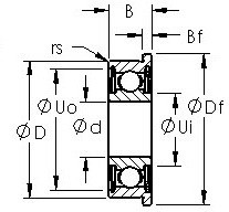 Bantalan SFR1810ZZ AST