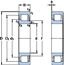 المحامل NJ 2215 ECP SKF