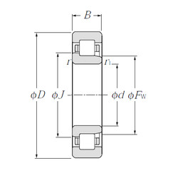 Bantalan NJ2216E CYSD