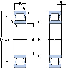 Rodamiento NU 2064 ECMA SKF