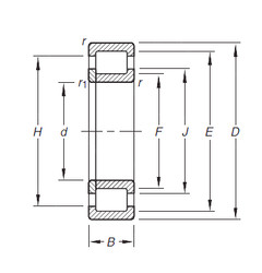 Rodamiento NUP2213E.TVP Timken