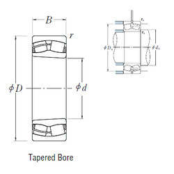 spherical roller bearing axial load 24130CK30E4 NSK