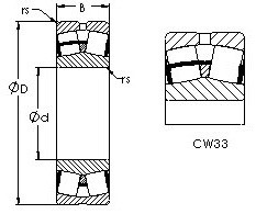 المحامل 22332CW33 AST