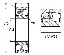 roulements 23332MAC4F80W33 AST