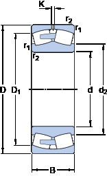 roulements 238/710 CAMA/W20 SKF