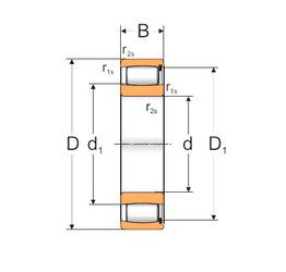 المحامل C2214V MPZ