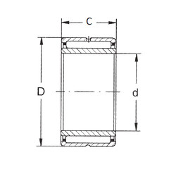 Rolando NKI 85/36 FBJ