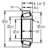 roulements 14124/14274 AST