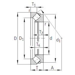 Bantalan 294/670-E1-MB INA