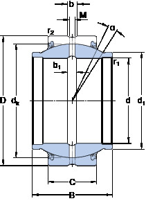 المحامل GEZM 500 ES-2RS SKF