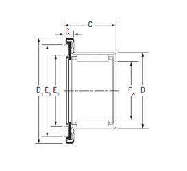 Rolando RAX 730 Timken