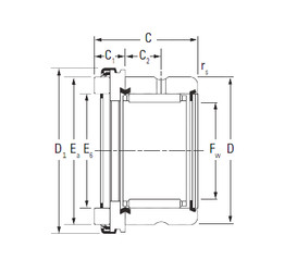 Rolando RAX 545 Timken