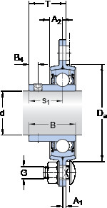 roulements PF 20 RM SKF