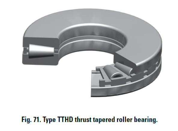 TTHD THRUST ROLLER BEARINGS N-3243-A