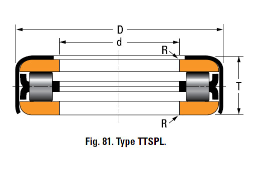 TTSP TTSPS AND TTSPL type roller bearing T76