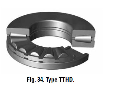 TTVS TTSP TTC TTCS TTCL  thrust BEARINGS T93 A