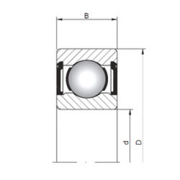 المحامل 619/2,5 ZZ ISO