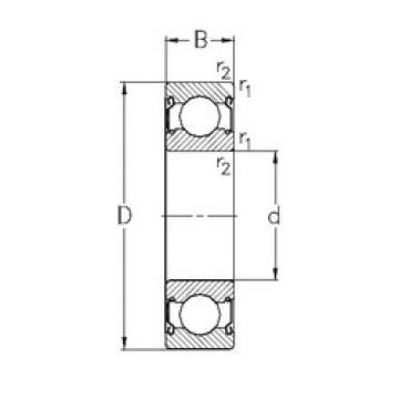 Rolamentos 61903-2Z NKE