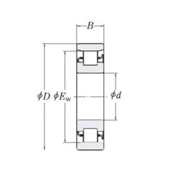 cylindrical bearing nomenclature XLRJ1.7/8 RHP