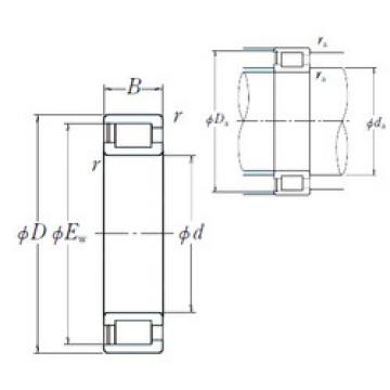 Bantalan NCF1834V NSK