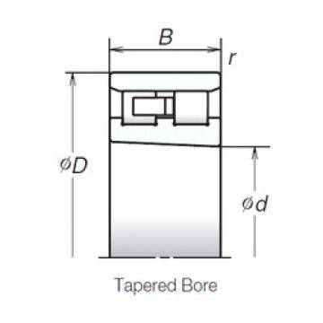 Bantalan NN4922MBKR NSK