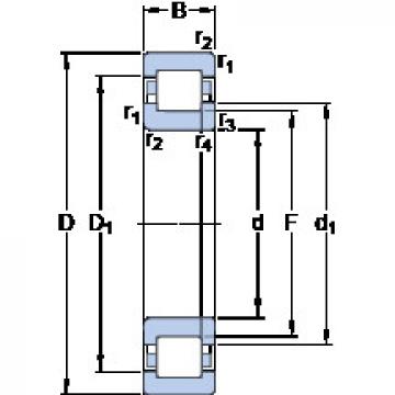 roulements NUP 208 ECML SKF