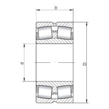 roulements 22217W33 ISO