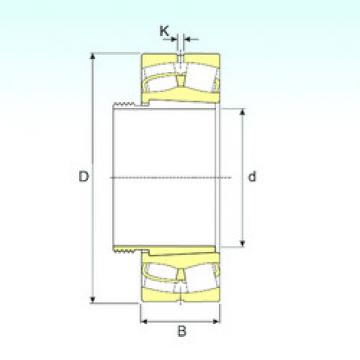 roulements 23028 EKW33+AHX3028 ISB