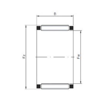 Bantalan K75X83X20 ISO