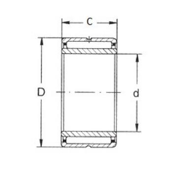 Rolando NKI 60/35 FBJ