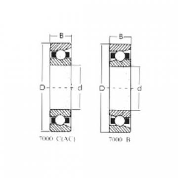 المحامل 7305C CRAFT