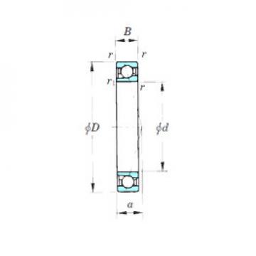 Bantalan 7920CPA KOYO