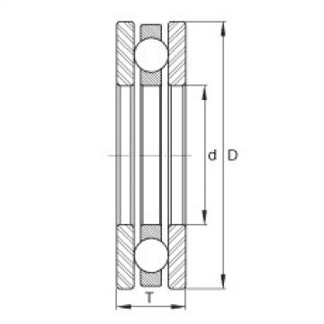 roulements FTO3 INA