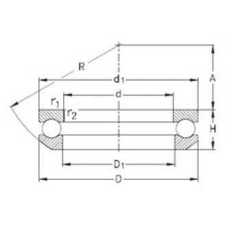 roulements 53200 NKE