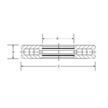 المحامل RT-736 SIGMA