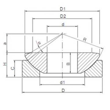 Rolando GW 012 ISO