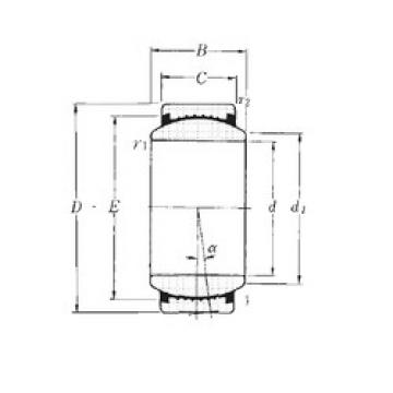 Rodamientos SAR1-40SS NTN