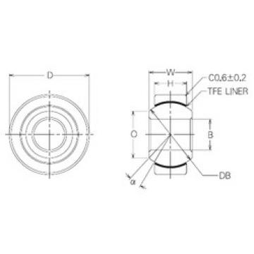 roulements SBT22 NMB