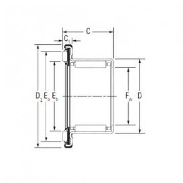 Rolando RAX 705 Timken