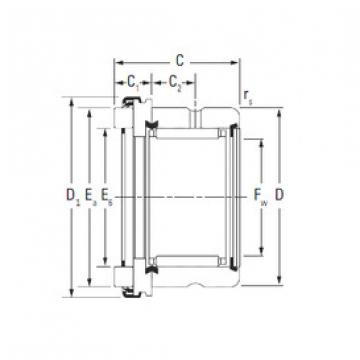 Rolando RAX 520 Timken