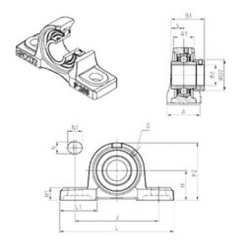 roulements EXP204 SNR