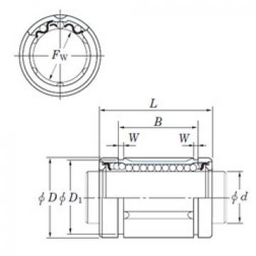 linear bearing shaft SDM10 KOYO