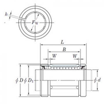 linear bearing shaft SDM100AJ KOYO