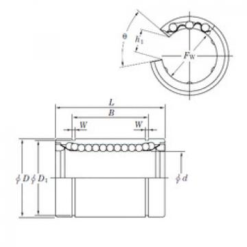 linear bearing shaft SESDM12 OP KOYO