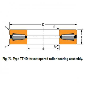 TTHD THRUST ROLLER BEARINGS T16021