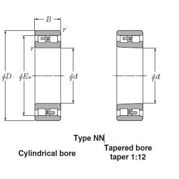 Bearings Multi-Row Cylindrical  Roller  Bearings  NN30/600 