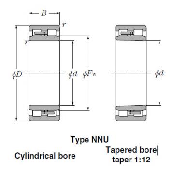 Bearings Multi-Row Tapered  Roller  Bearings  NNU4948K 